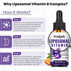 Franguly Liposomal Vitamin B Complex Liquid Sublingual B Complex