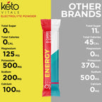 Keto Vitals Electrolytes Powder Packets