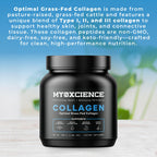 MYOXCIENCE Optimal Grass-Fed Collagen Powder - 30 Servings - image 4
