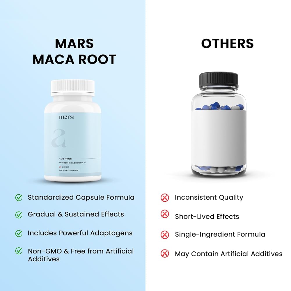 mars by GHC Sea Moss Caps Surge Natural (60N)