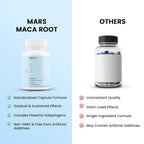 mars by GHC Sea Moss Caps Surge Natural (60N)