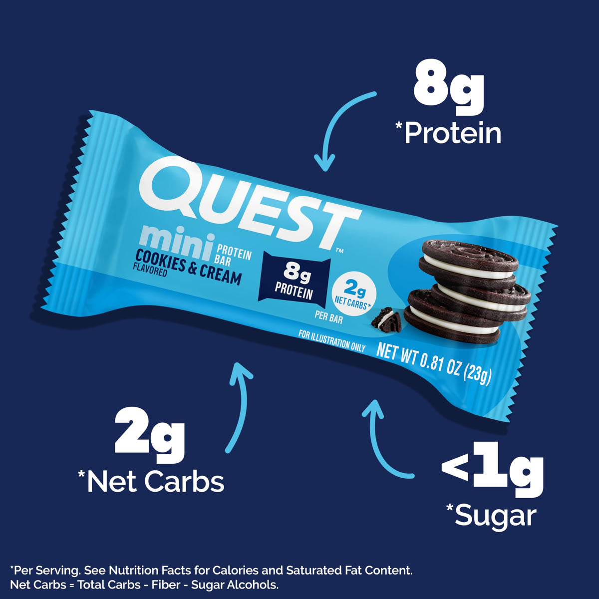 Quest Nutrition Mini Cookies & Cream Protein Bars
