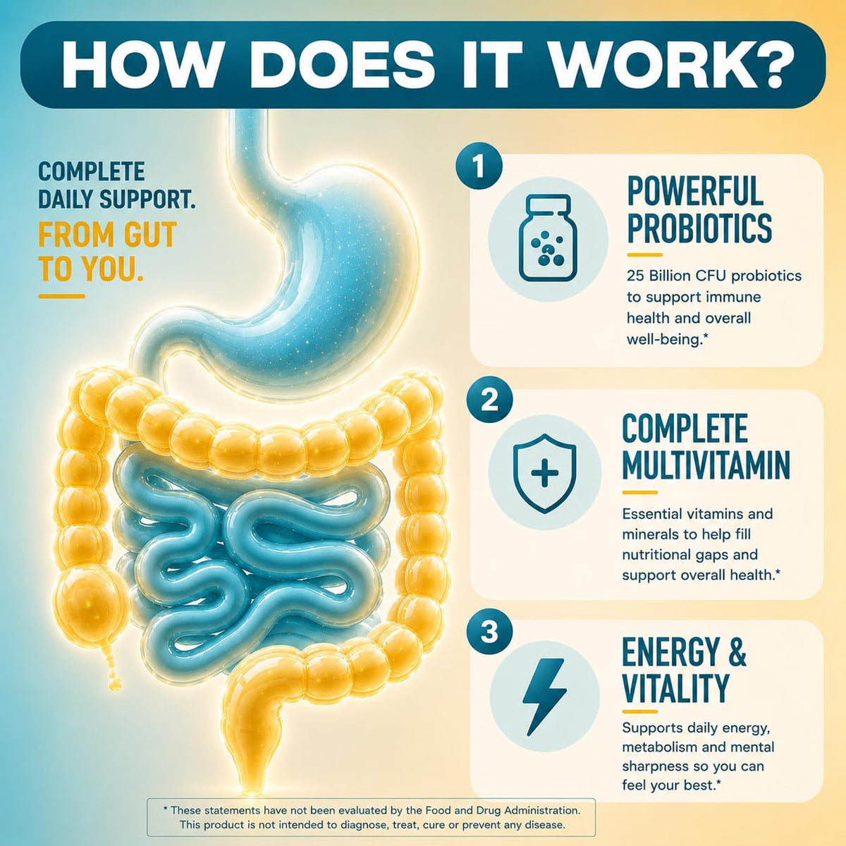 GOBIOTIX Probiotics Parent