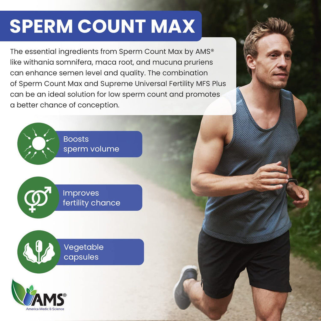 America Medic & Science Sperm Count Max - 60 Capsules - image 4
