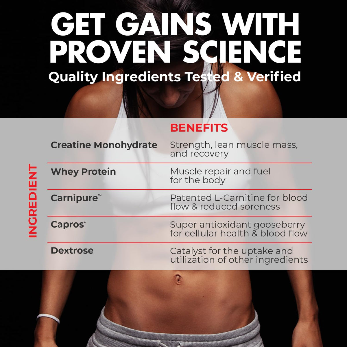 Max Muscle Arm Plus+ Anabolic Recovery Matrix