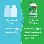 Botanic Choice Mega Fruits and Veggies Blend