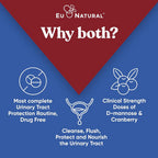 Eu Natural Women's Urinary Tract Bundle with Cranberry + D-Mannose - image 3