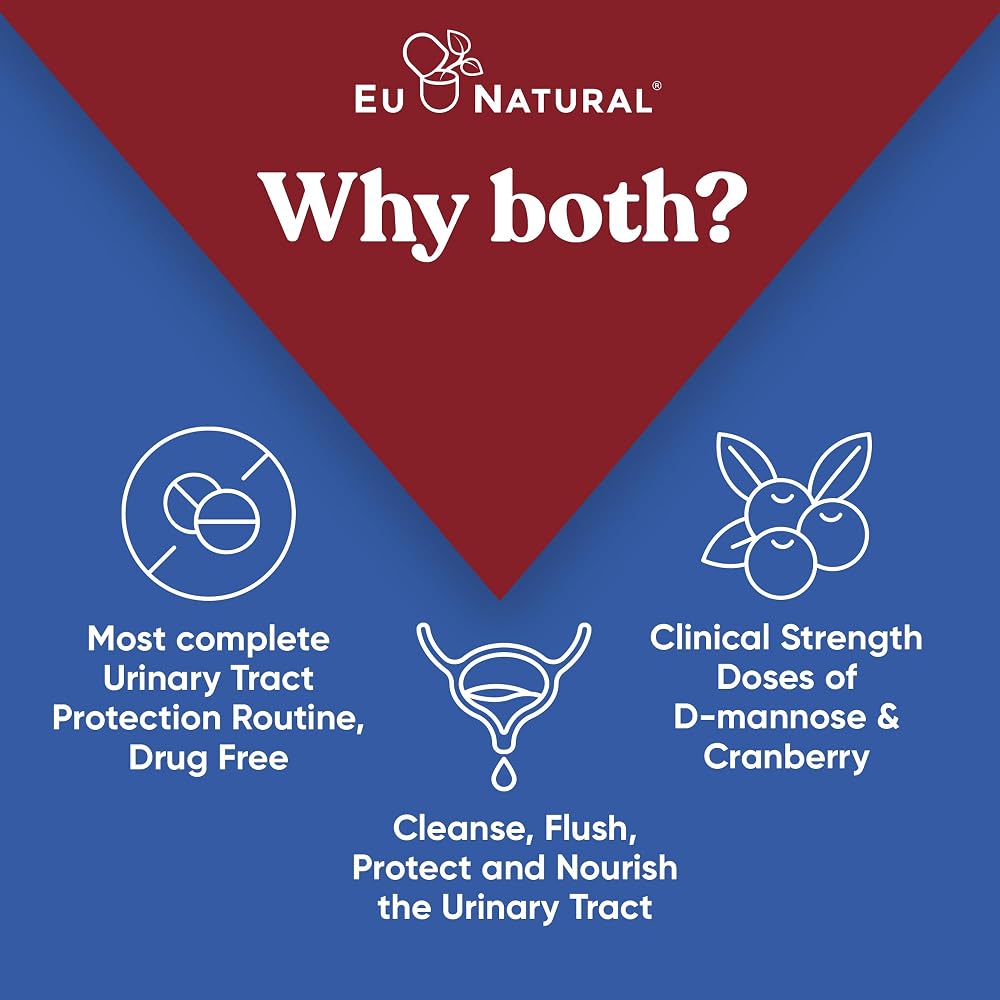 Eu Natural Women's Urinary Tract Bundle with Cranberry + D-Mannose - image 3