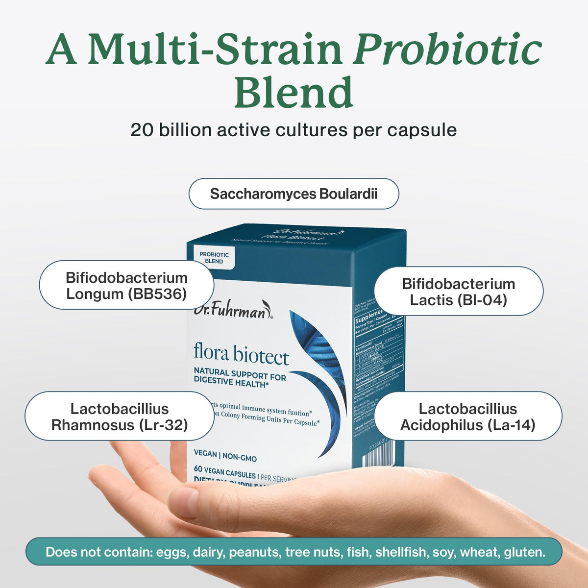 Dr. Fuhrman Flora Biotect Prebiotic Probiotic - 60 Capsules - image 3