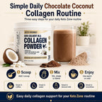 Divine Health Dr. Colbert Hydrolyzed Collagen Powder - 30 Servings - image 7