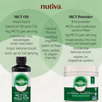 Nutiva Organic MCT Oil - 946 mL - image 4