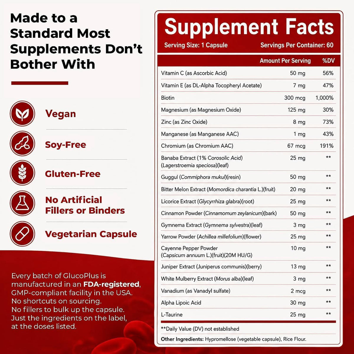 TRUTHENTICS GlucoPlus Metabolic Support Supplement - 60 Vegetarian Capsules - image 5