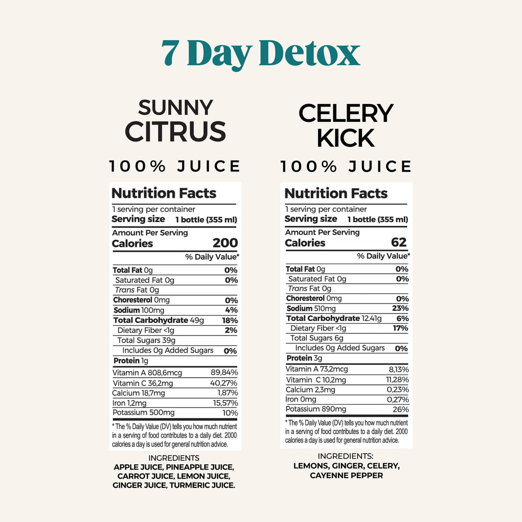 PUR Cold-Pressed Juice 7-Day Signature Cleanse - 42 Bottles - image 4