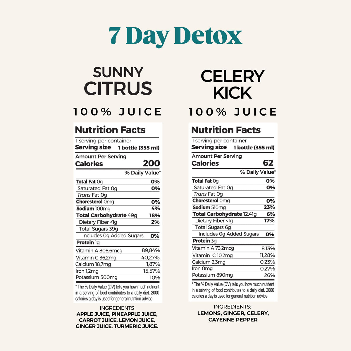 PUR Cold-Pressed Juice 7-Day Signature Cleanse - 42 Bottles - image 4