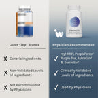InfiniWell Strength HMB Muscle Recovery Supplement - 90 Capsules - image 4
