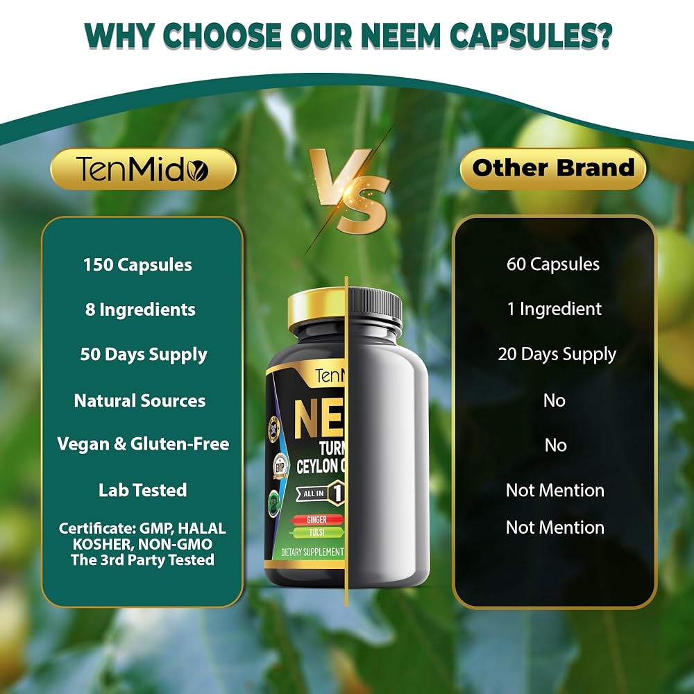 Tenmido Neem Leaf 8-in-1 Supplement Immune Health Support - 150 Capsules - image 4