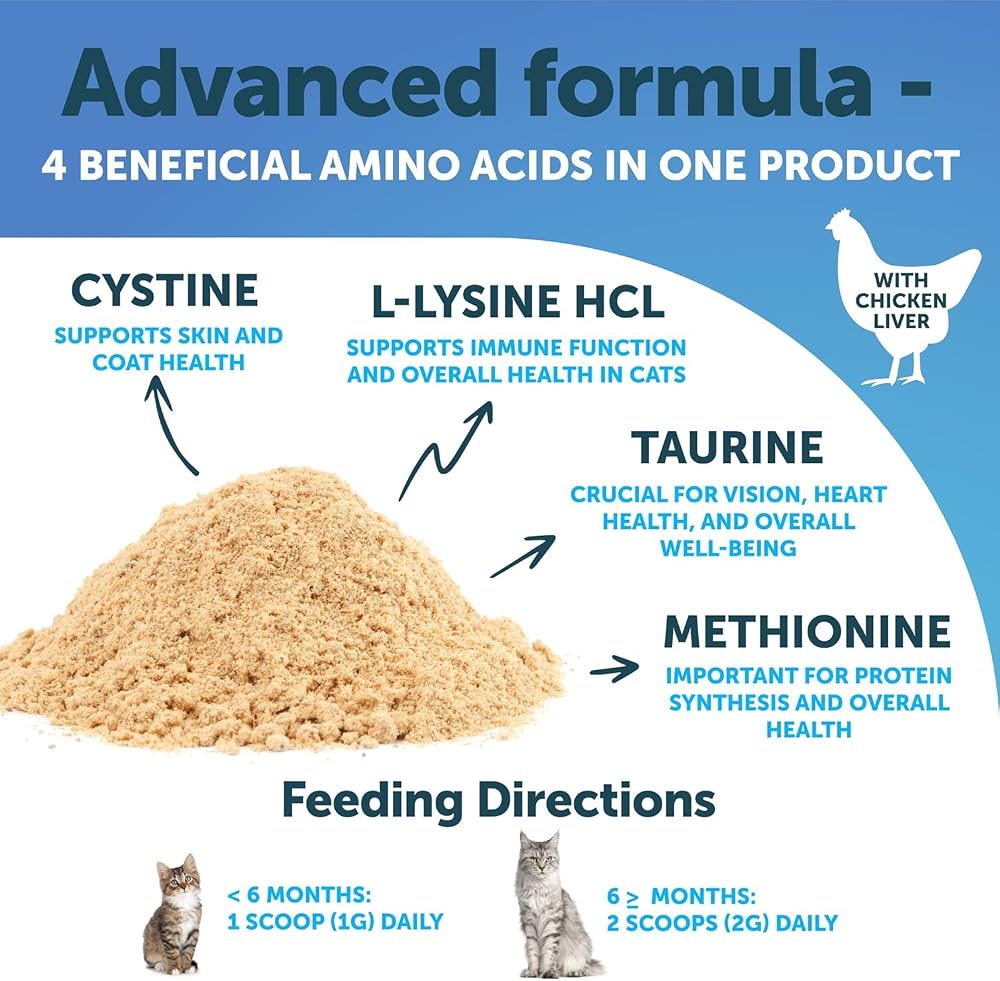 Artullano L-Lysine Powder for Cats 900 mg - 4.23 oz - image 4