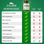 Zazzee Extra Strength Green Tea 20:1 Extract - 150 Vegan Capsules - image 9