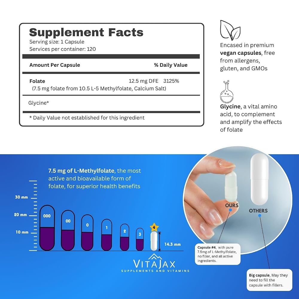 VITAJAX L Methylfolate 7.5 mg - image 3