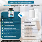 TRUEMED Natural Magnesium