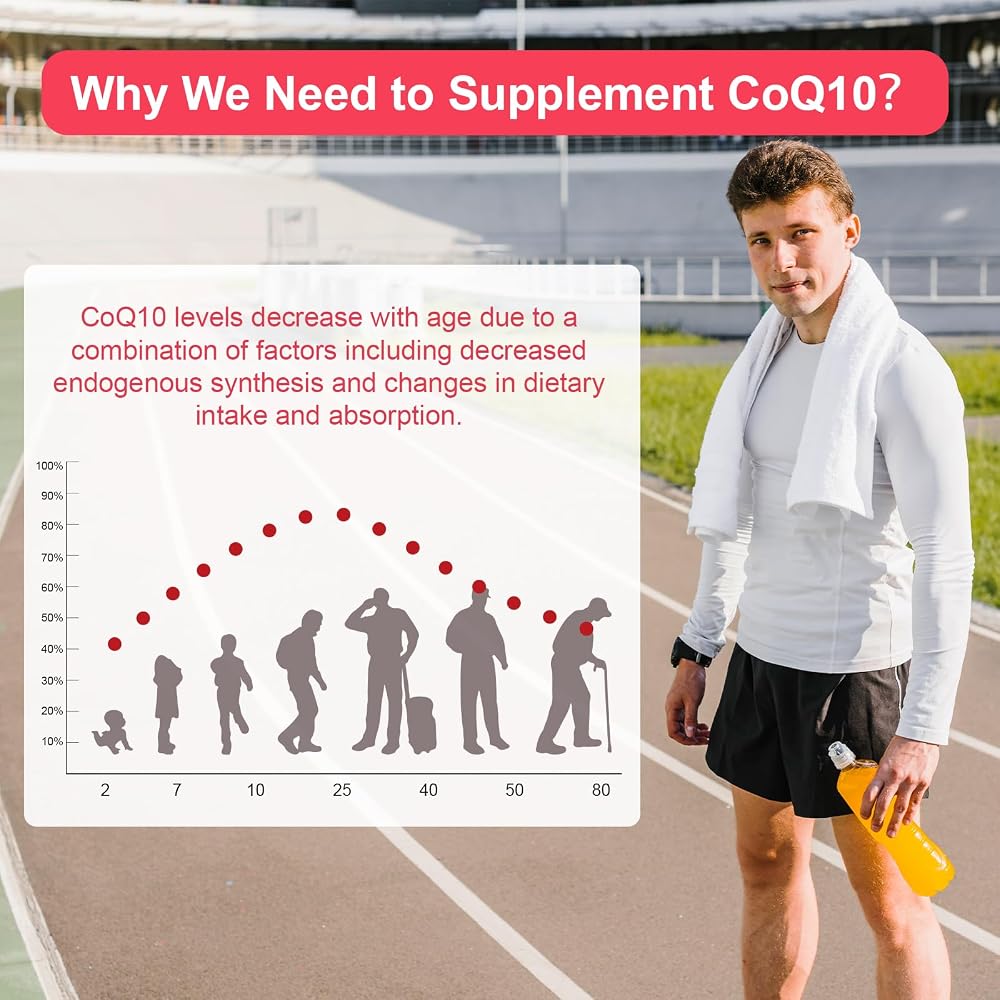 Novafun CoQ10 400mg Supplement for Cellular Energy - 90 Softgels - image 4