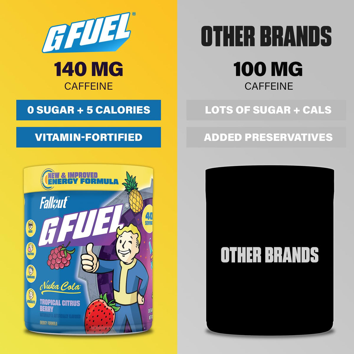 G Fuel Anime Energy Drink Powder