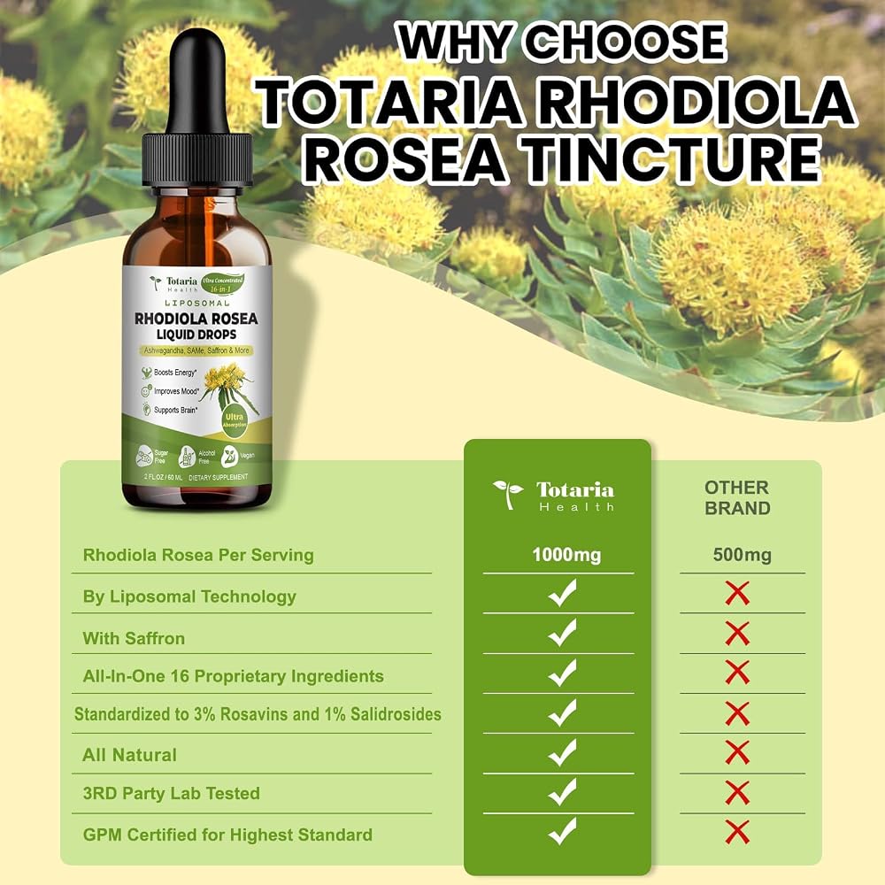 Totaria Rhodiola Rosea Tincture