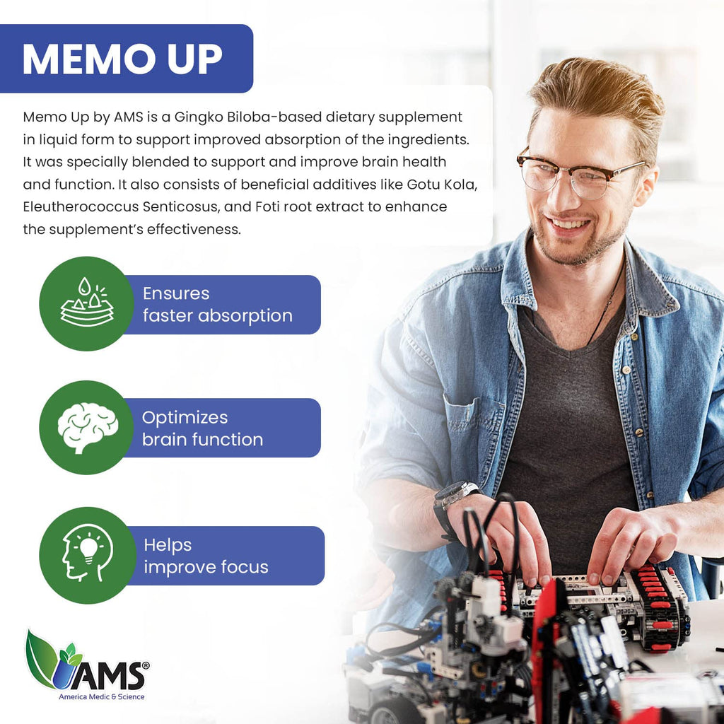 America Medic & Science Memo Up Brain Vitamin Drops - 60 mL - image 4