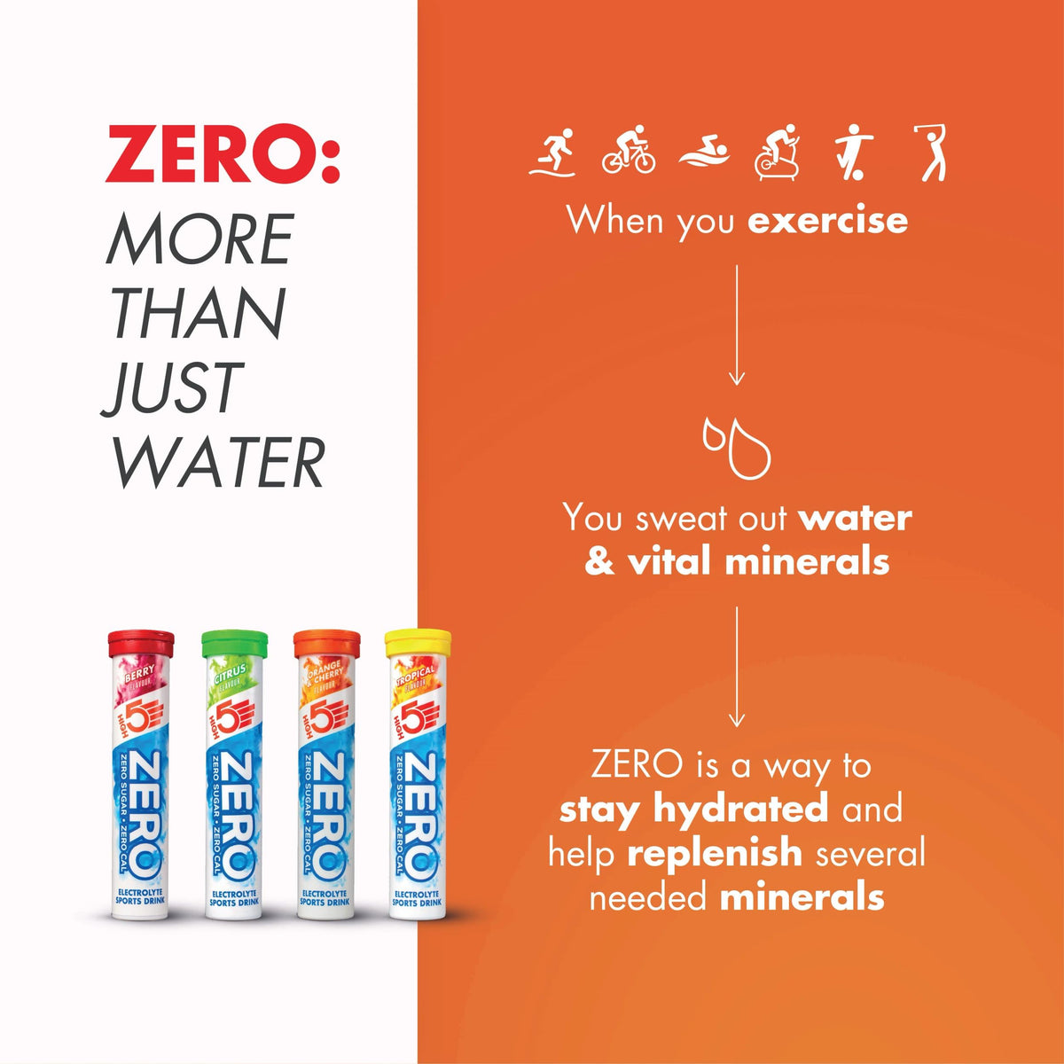 HIGH 5 Zero Electrolyte Tablets Tropical Sugar Free - 160 Count - image 4