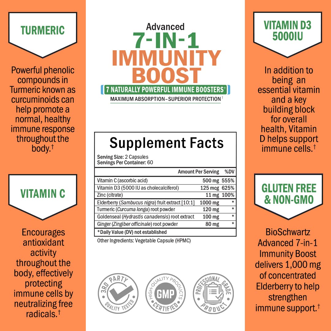 BioSchwartz Immune Support with Zinc Elderberry Vitamin D 5000 IU - 120 Capsules - image 4