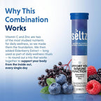 Seltz® Water-Activated Vitamins - Support Your Immune Function