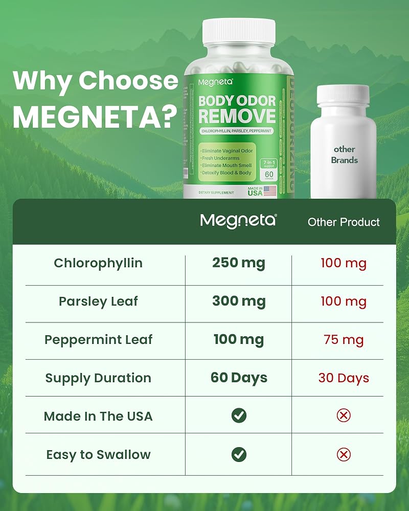 MEGNETA Body Deodorizing Supplement, Chlorophyll Supplement