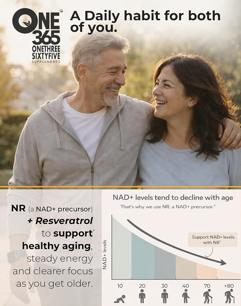 ONE 365 NAD+ Gummies with Nicotinamide Riboside - 90 Gummies - image 6