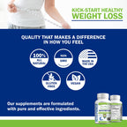 Power By Naturals Keto Support Herbal Blend - 60 Capsules - image 6