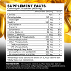 Primitive Scientific Nordic Pure Oil Complex - 60 Capsules - image 2