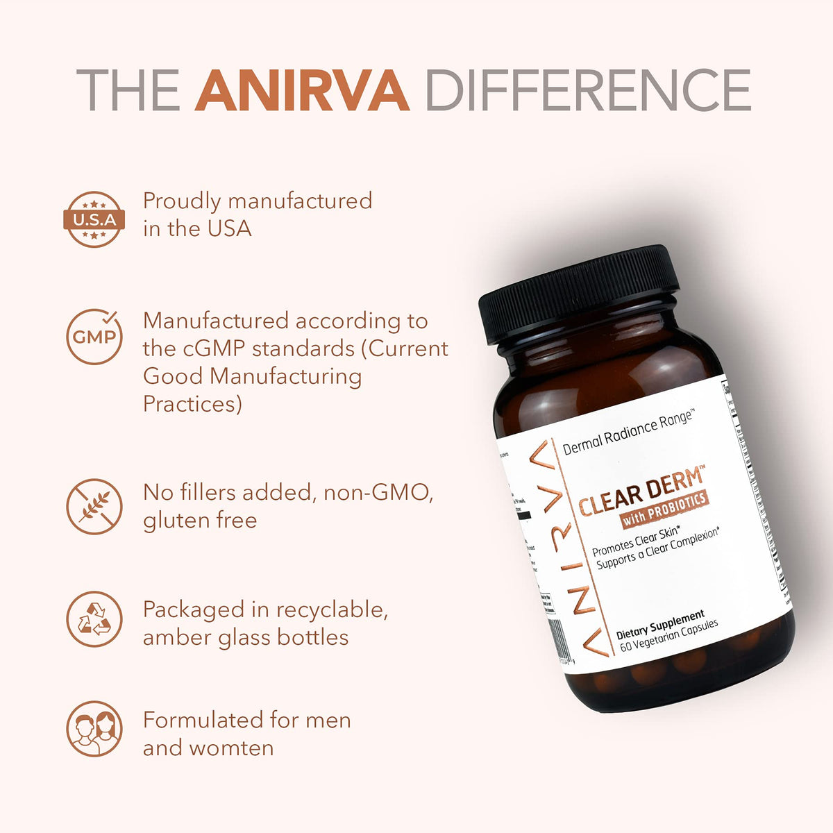 ANIRVA Clear Derm Acne Pills with Zinc and Probiotics - 2 Pack - image 4