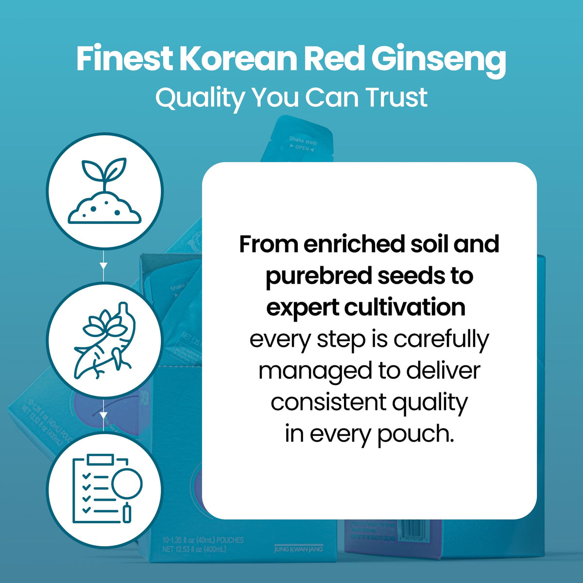 Jung Kwan Jang i-Pass Junior Korean Red Ginseng - 30 Pouches - image 4