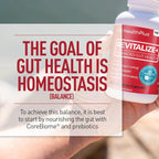 Health Plus Revitalize+ Postbiotic Gut Health Supplement - 60 Capsules - image 3