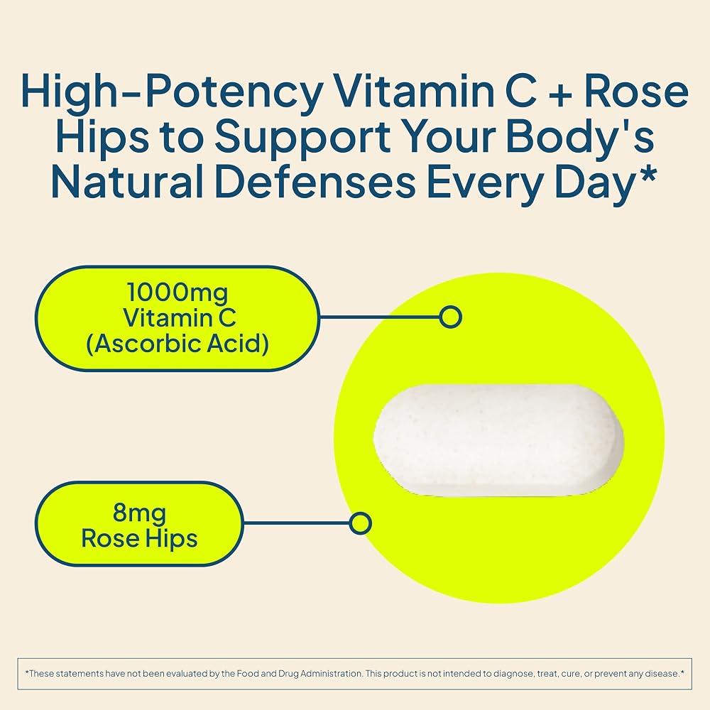 Nature's Wonder Vitamin C 1000mg with Rose Hips - 250 Tablets - image 5