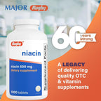Rugby Niacin 500mg Vitamin B3 Supplement - 1,000 Tablets - image 2