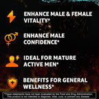 Nextdia Sugar Free L Arginine Nitric Oxide Gummies 400mg for Men