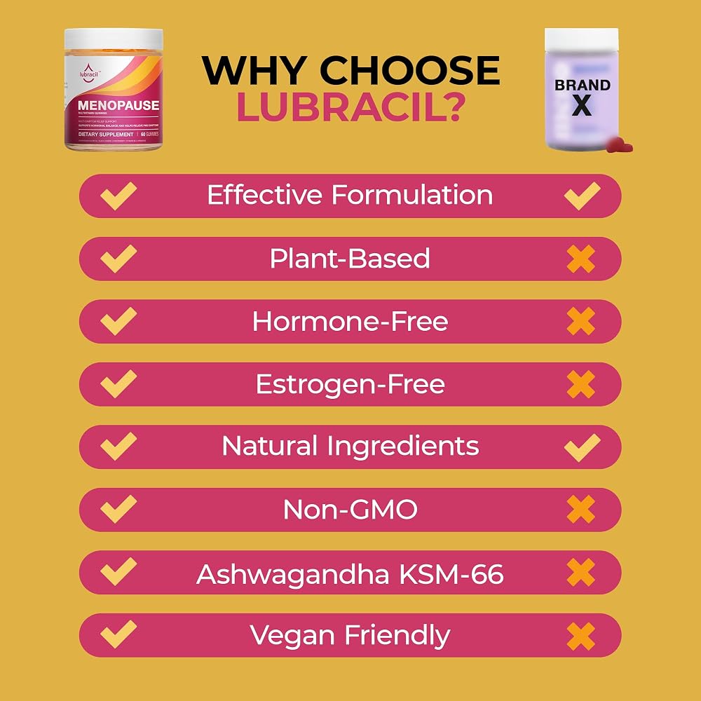 Lubracil Menopause Gummies for Women - 60 Gummies - image 3
