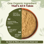 Organic Way Aloe Vera Powder (Aloe barbadensis) - Organic & Kosher