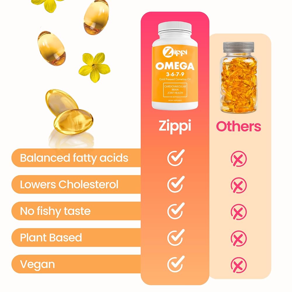Zippi Plant-Based Omega 3-6-7-9 Supplement - 60 Softgels - image 8