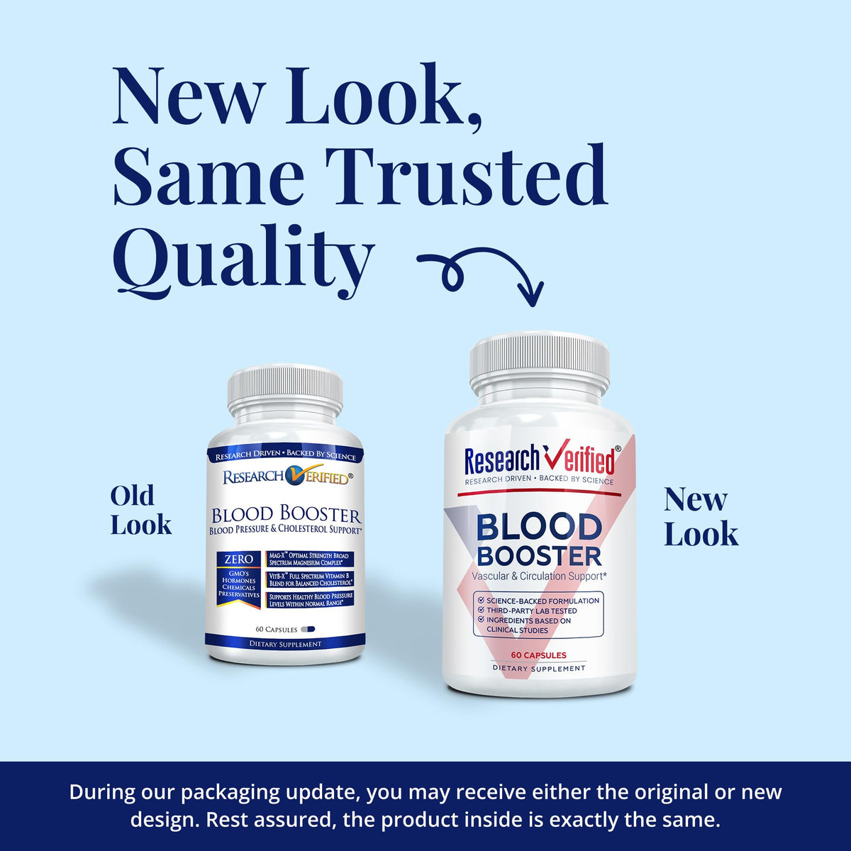 Research Verified Blood Booster - Blood Support - Hawthorn