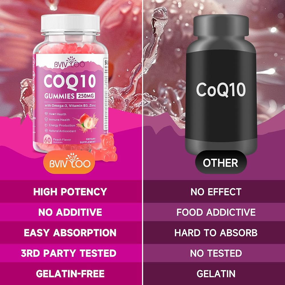 BVIVLOO CoQ10 Gummies 250mg Peach + Orange