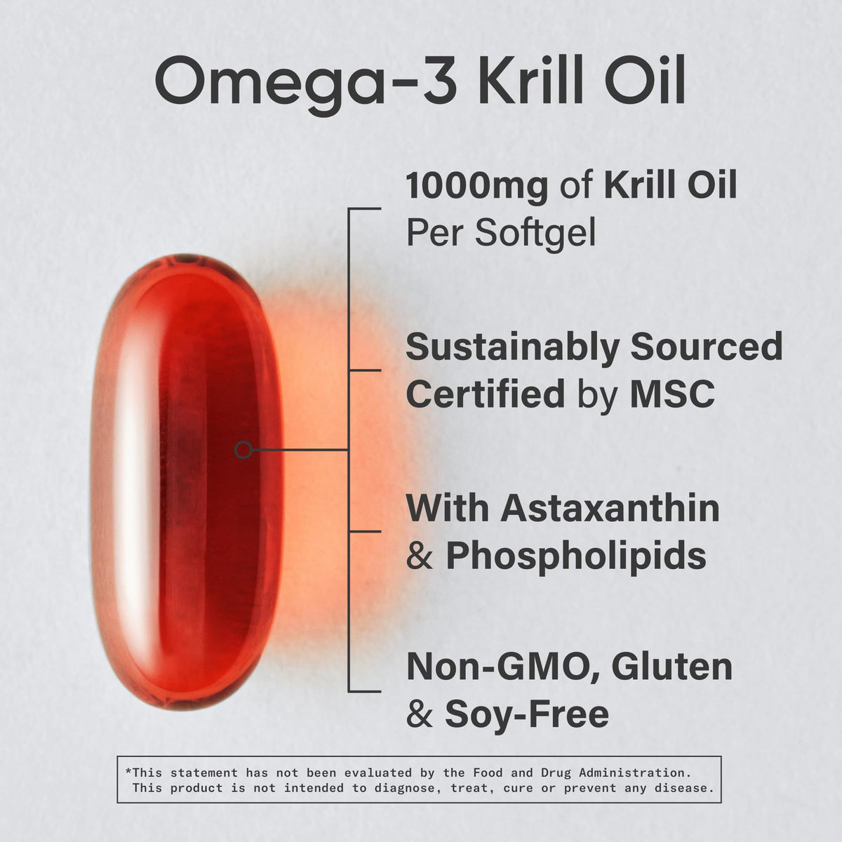 Sports Research Antarctic Omega-3 Krill Oil 1000mg - 30 Softgels - image 2