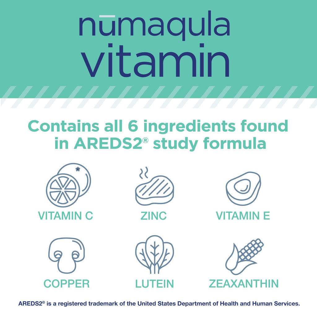 PRN Physician Recommended Nutriceuticals NUTRITIONAL_SUPPLEMENT