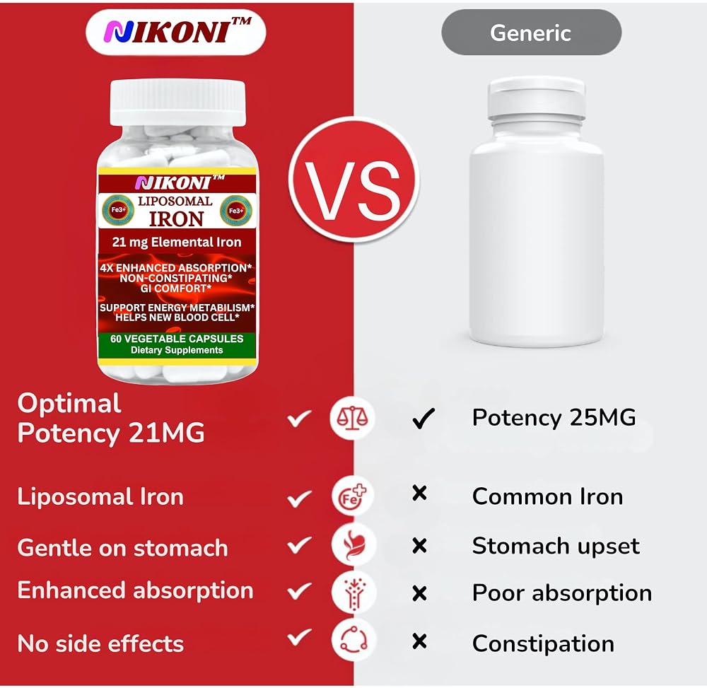 Nikoni Liposomal Iron 21mg Energy Support - 60 Capsules - image 6