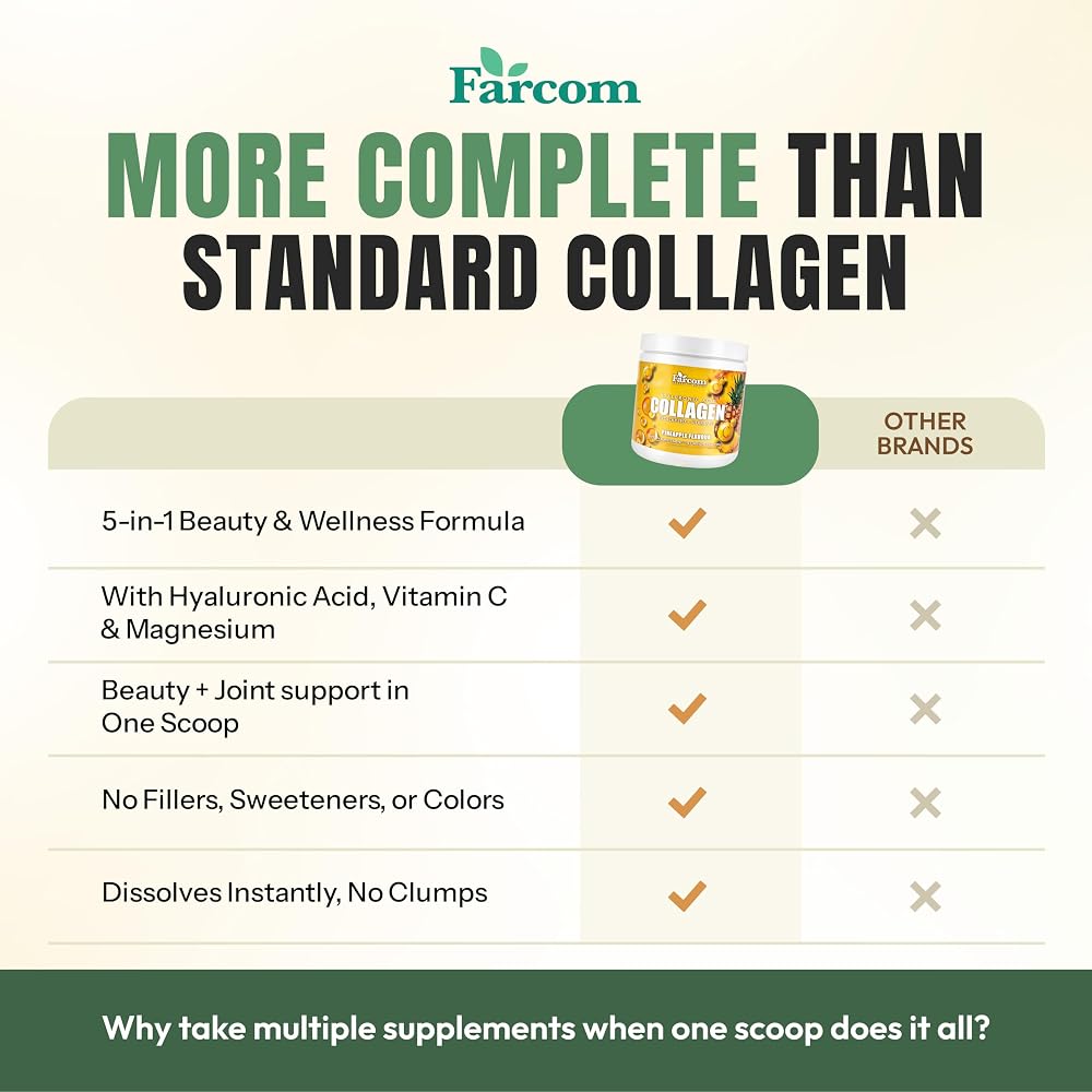 Farcom Hyaluronic Acid Collagen Powder